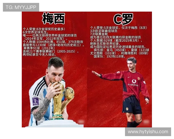 全球足球巨星榜单揭晓前五名明星球员的辉煌成就与影响力分析 全球足球巨星榜单揭晓前五名明星球员的辉煌成就与影响力分析