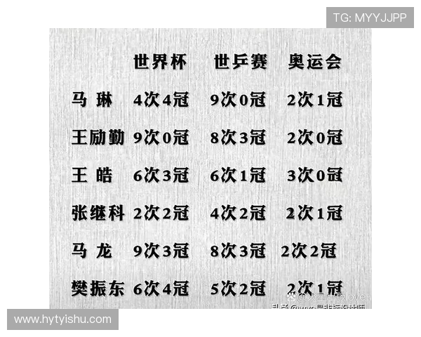 北京乒乓球队在世锦赛中的节奏表现分析与点评 北京乒乓球队在世锦赛中的节奏表现分析与点评