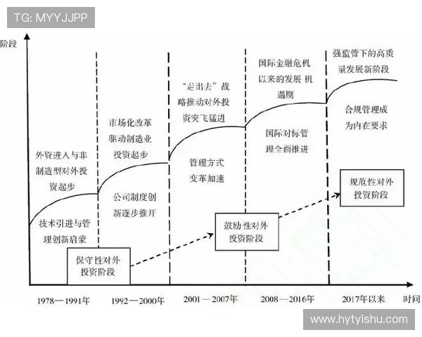 全面解析机器足球明星阵容及其技术特点与发展历程 全面解析机器足球明星阵容及其技术特点与发展历程