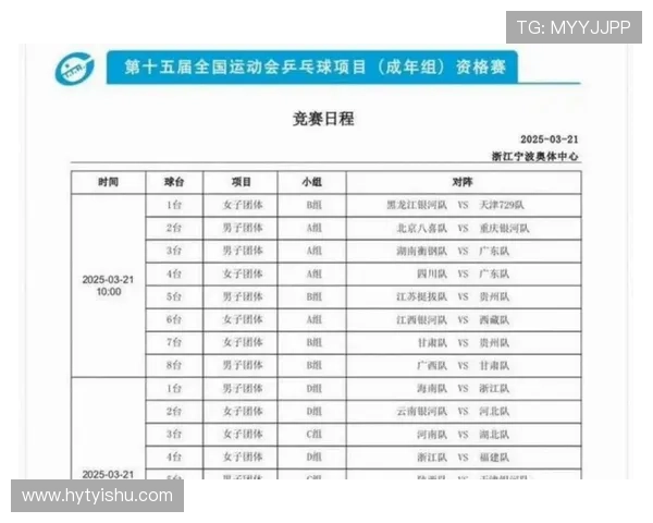 北京乒乓球队在大满贯赛事中的意识表现分析与点评 北京乒乓球队在大满贯赛事中的意识表现分析与点评