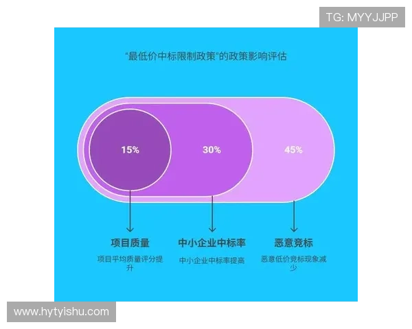 北京篮球队在联合会杯中的心理素质分析与表现评估 北京篮球队在联合会杯中的心理素质分析与表现评估