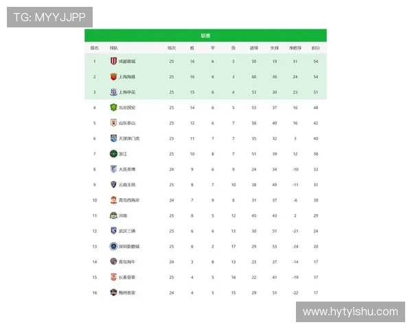 北京排球队在联合会杯积分榜中以98分稳居第一名展现强大实力